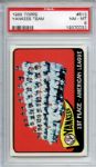 1965 Topps 513 New York Yankees Team PSA NM-MT 8