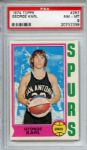 1975 Topps 212 Los Angeles Lakers Checklist PSA NM-MT 8