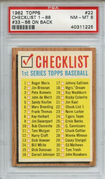 1962 Topps 22 1st Series Checklist PSA NM-MT 8