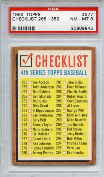 1962 Topps 277 4th Series Checklist PSA NM-MT 8