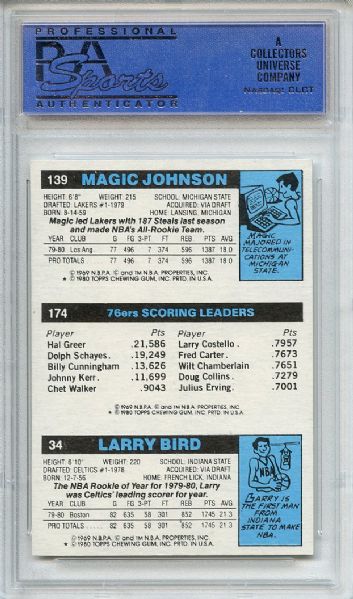 1980 Topps Larry Bird Magic Johnson Rookie PSA NM-MT 8