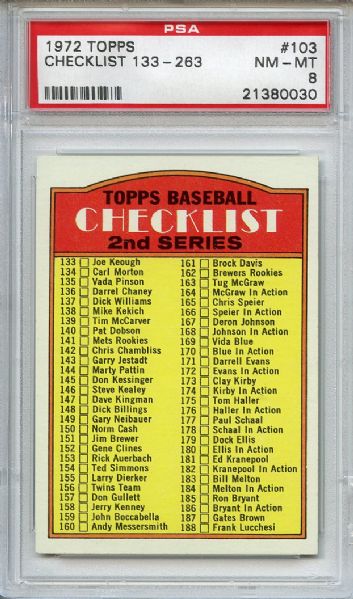1972 Topps 103 2nd Series Checklist PSA NM-MT 8