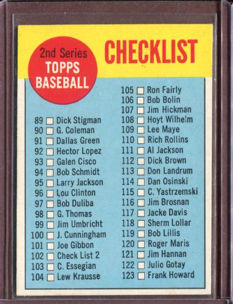 1963 Topps 102A Checklist 2 Red/Yellow EX #D5865