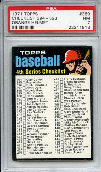 1971 Topps 369 4th Series Checklist PSA NM 7