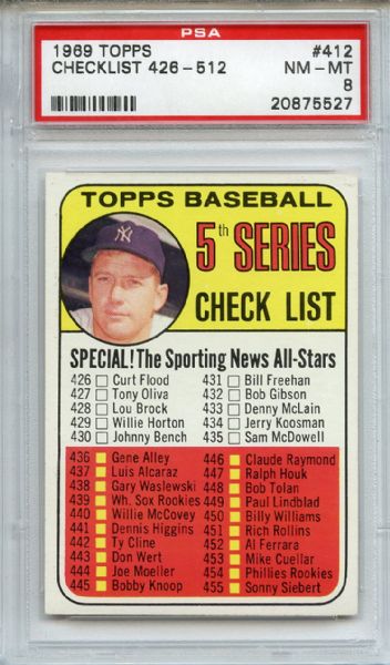 1969 Topps 412 Mickey Mantle Checklist PSA NM-MT 8