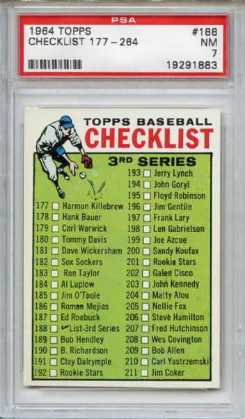 1964 Topps 188 3rd Series Checklist PSA NM 7