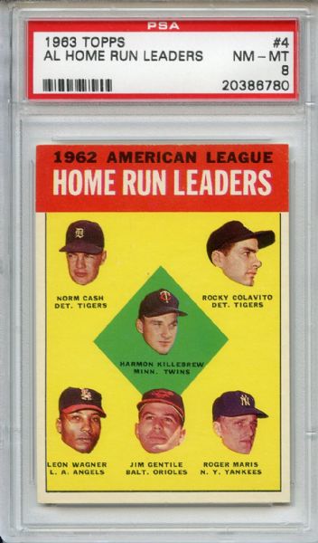 1963 Topps 4 AL Home Run Leaders Killebrew Colavito Maris PSA NM-MT 8
