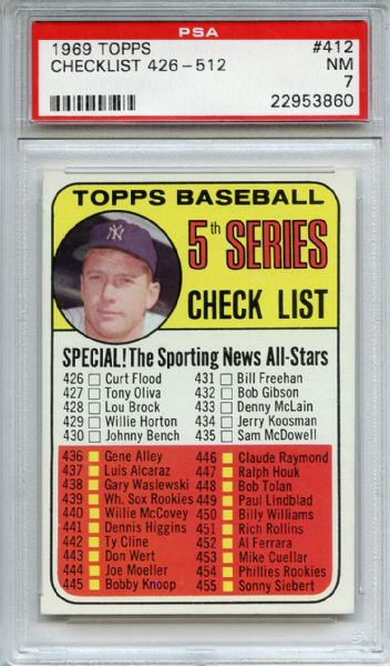 1969 Topps 412 Mickey Mantle Checklist PSA NM 7