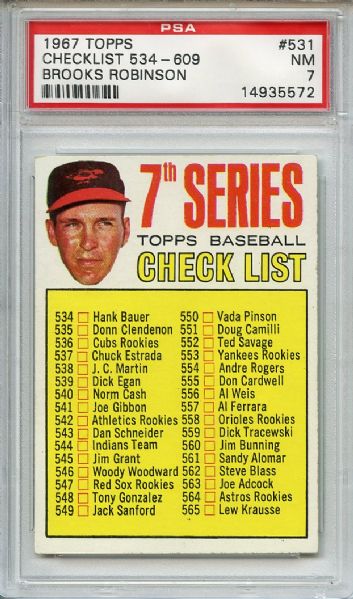 1967 Topps 531 Brooks Robinson Checklist PSA NM 7