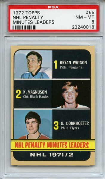 1972 Topps 65 NHL Penalty Minutes Leaders PSA NM-MT 8