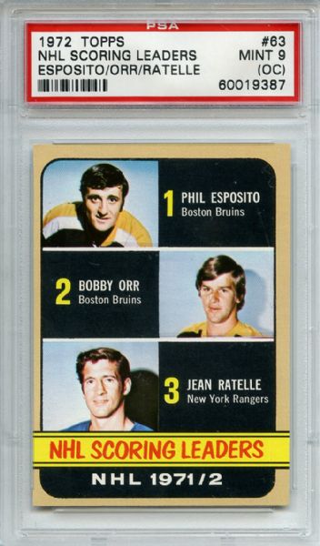 1972 Topps 63 NHL Scoring Leaders Esposito Orr PSA MINT 9 (OC)