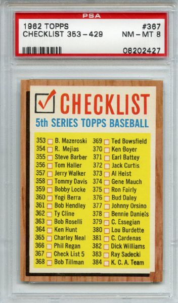 1962 Topps 367 5th Series Checklist PSA NM-MT 8