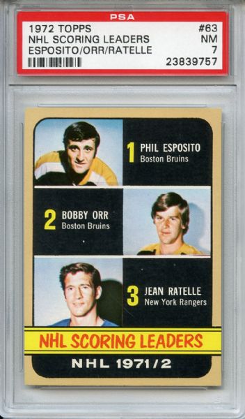 1972 Topps 63 NHL Scoring Leaders Eposito Orr PSA NM 7