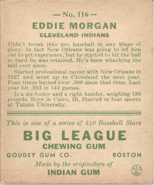 1933 Goudey 116 Eddie Morgan RC VG-EX #D299151