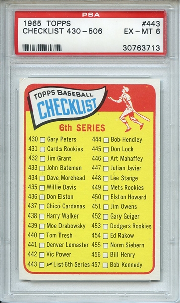 1965 Topps 443 6th Series Checklist PSA EX-MT 6