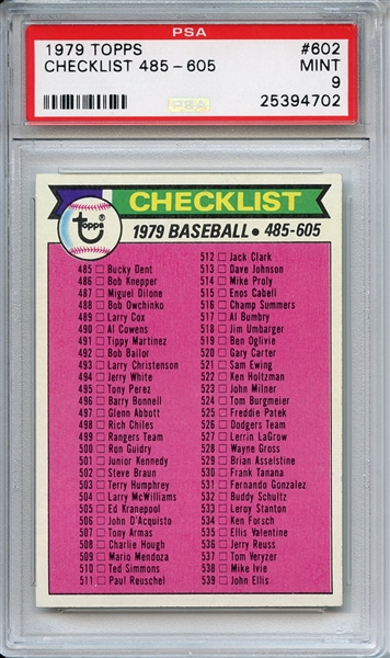 1979 Topps 602 Checklist PSA MINT 9