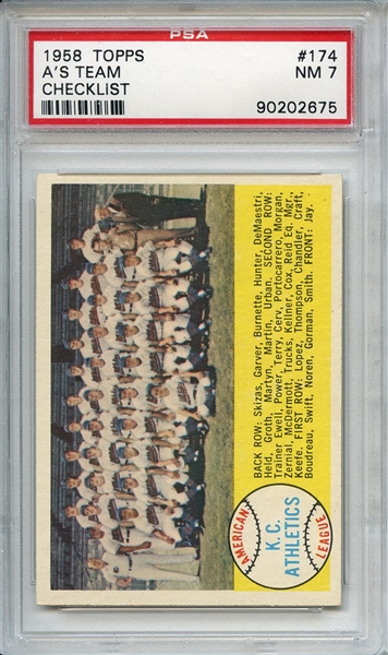 1958 Topps 174 Kansas City Athletics Team PSA NM 7