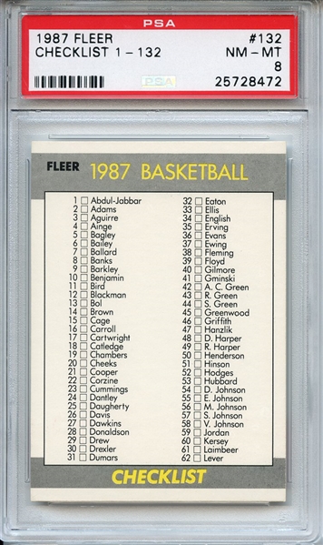 1987 Fleer 132 Checklist PSA NM-MT 8