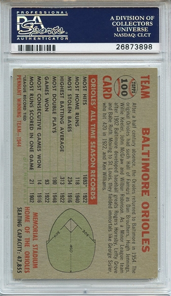 1956 TOPPS 100 ORIOLES TEAM NO DATE,NAME CNTR-GRAY BK. PSA NM-MT 8