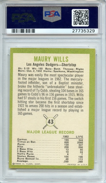 1963 FLEER 43 MAURY WILLS N.L. MVP '62 RC PSA MINT 9