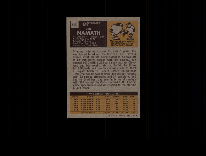 1971 Topps 250 Joe Namath EX-MT #D581569