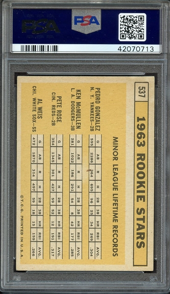 1963 TOPPS 537 PETE ROSE RC PSA EX+ 5.5
