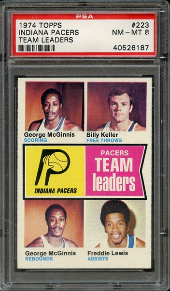 1974 TOPPS 223 INDIANA PACERS TEAM LEADERS PSA NM-MT 8
