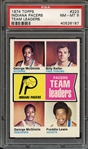 1974 TOPPS 223 INDIANA PACERS TEAM LEADERS PSA NM-MT 8
