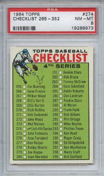 1964 Topps 274 4th Series Checklist PSA NM-MT 8