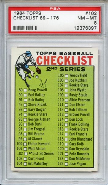 1964 Topps 102 2nd Series Checklist 89-176 PSA NM-MT 8