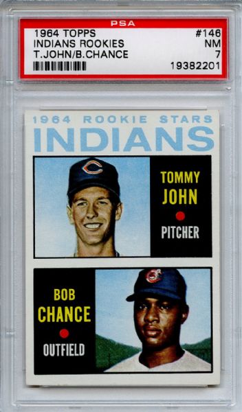 1964 Topps 146 Cleveland Indians Team Tommy John PSA NM 7