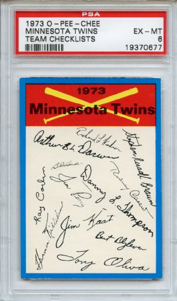 1973 O-Pee-Chee Team Checklists Minnesota Twins PSA EX-MT 6