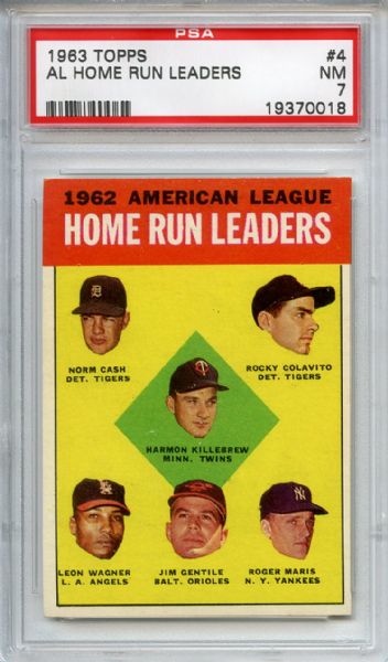 1963 Topps 4 AL Home Run Leaders Killebrew Maris Colavito PSA NM 7