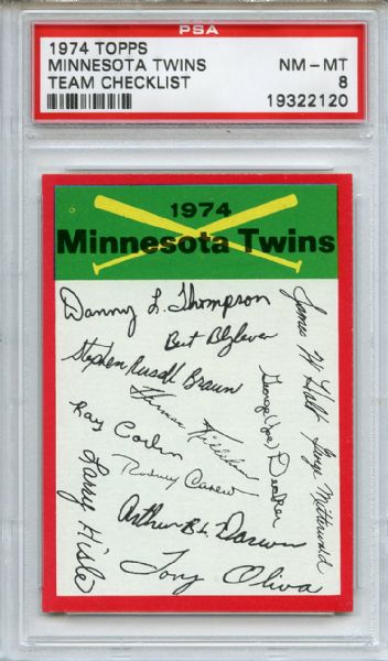 1974 Topps Team Checklist Minnesota Twins PSA NM-MT 8