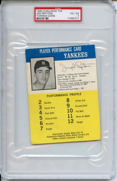 1964 Challenge The Yankees Game Joe Pepitone PSA VG-EX 4