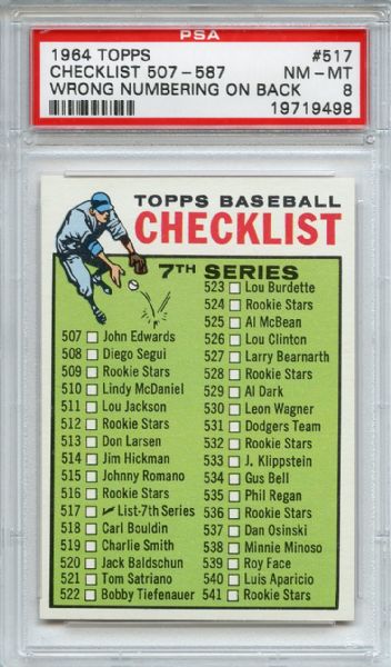 1964 Topps 517 7th Series Checklist PSA NM-MT 8