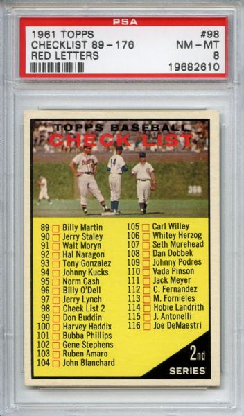 1961 Topps 98 Checklist Red Letters PSA NM-MT 8