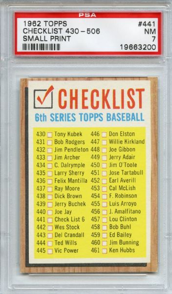 1962 Topps 441 6th Series Checklist PSA NM 7