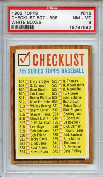 1962 Topps 516 7th Series Checklist PSA NM-MT 8