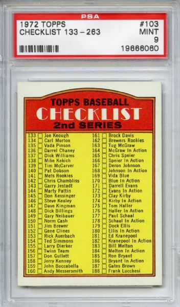 1972 Topps 103 2nd Series Checklist PSA MINT 9
