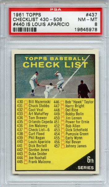 1961 Topps 437 6th Series Checklist PSA NM-MT 8
