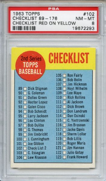 1963 Topps 102 2nd Series Checklist Red on Yellow PSA NM-MT 8