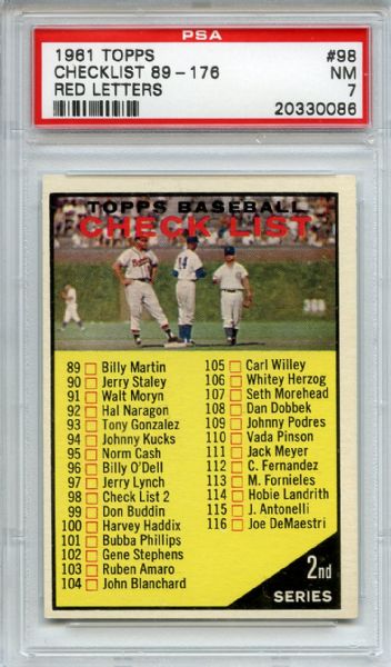 1961 Topps 98 2nd Series Checklist Red Letters PSA NM 7