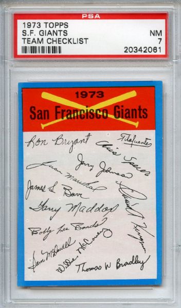 1973 Topps Team Checklist San Francisco Giants PSA NM 7