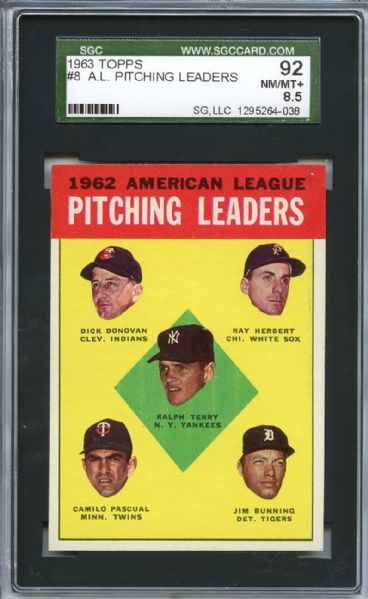 1963 Topps 8 Al Pitching Leaders Bunning SGC NM/MT+ 92 / 8.5