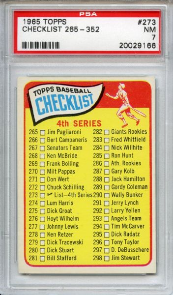 1965 Topps 273 4th Series Checklist PSA NM 7