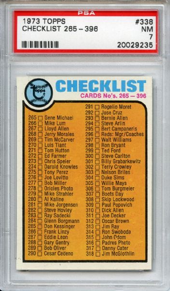 1973 Topps 338 Checklist PSA NM 7