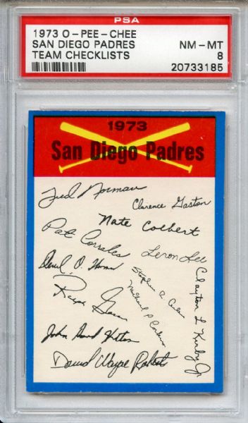 1973 O-Pee-Chee San Diego Padres Team Checklist PSA NM-MT 8