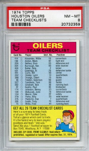 1974 Topps Team Checklists San Diego Chargers PSA NM-MT 8