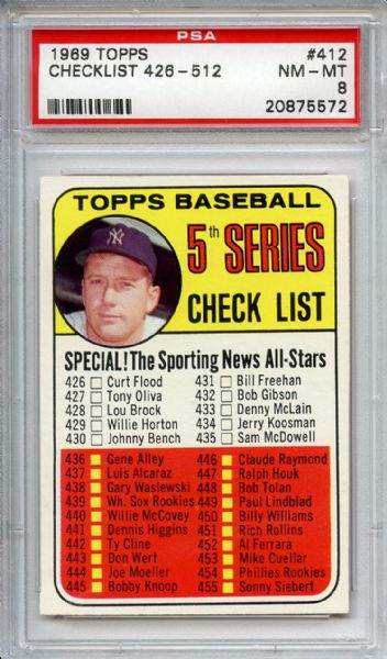 1969 Topps 412 Mickey Mantle Checklist PSA NM-MT 8